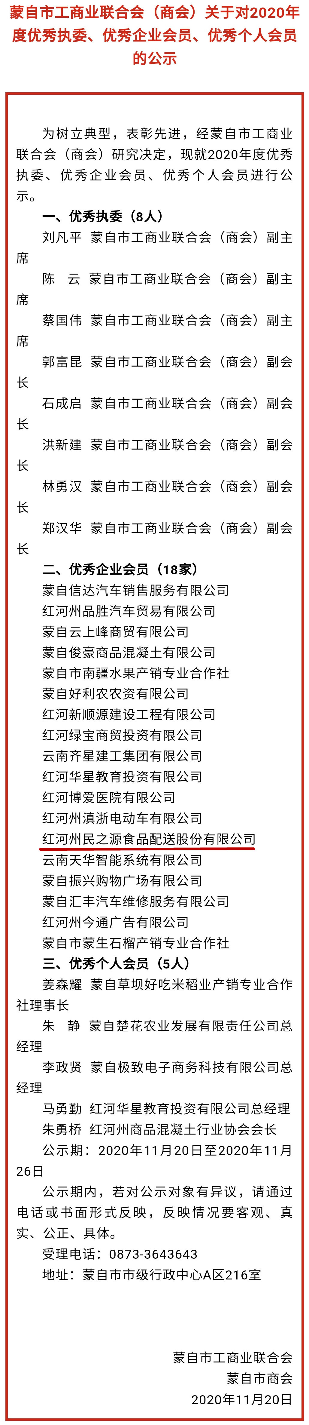民之源公司被评为2020年度优秀企业会员